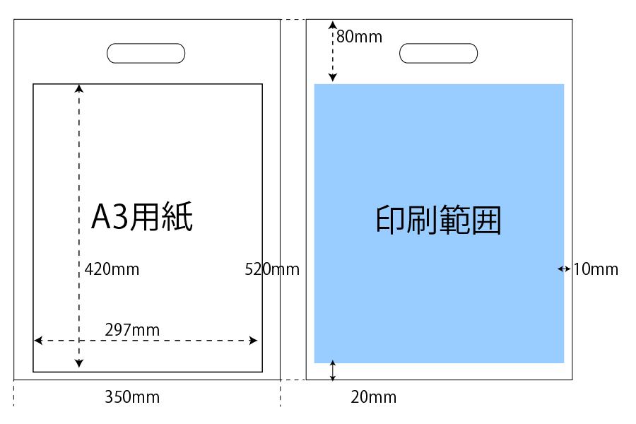 A3楕円抜き袋の印刷範囲説明画像
