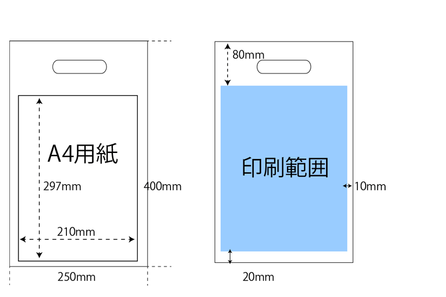 A4楕円抜き袋の印刷範囲説明画像