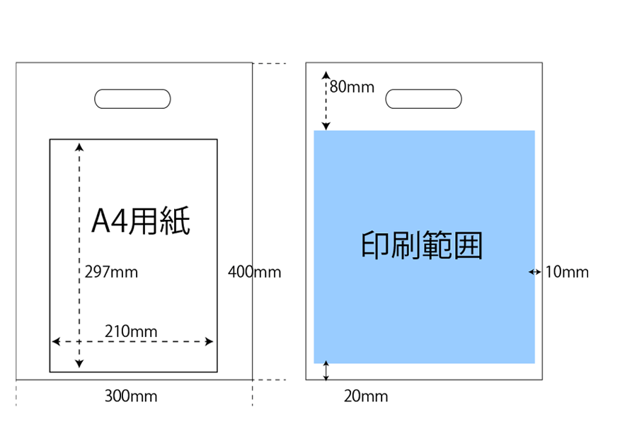 A4(大)楕円抜き袋の印刷範囲説明画像