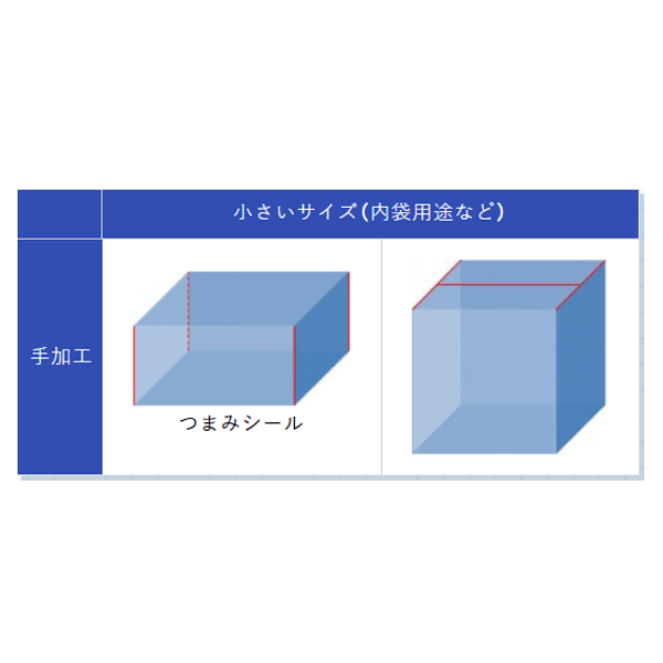 角底袋の小さいサイズ